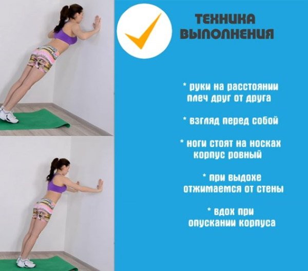 Тренировка на грудные мышцы для девушек в тренажерном зале, домашних условиях